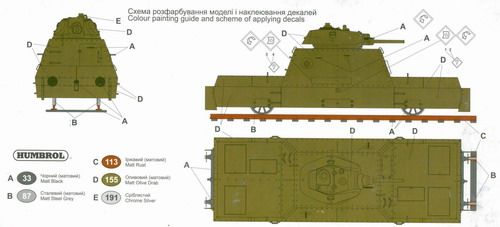 Armored platform PL-43  детальное изображение Железная дорога 1/72 Железная дорога