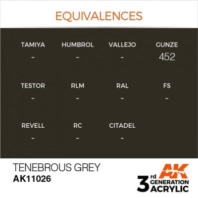 Акрилова фарба TENEBROUS GREY – STANDARD / ПОХМУРИЙ СІРИЙ AK-interactive AK11026 детальное изображение General Color AK 3rd Generation