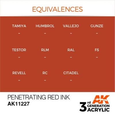 Акриловая краска PENETRATING RED – ПРОНИКАЮЩИЙ КРАСНЫЙ / INK АК-интерактив AK11227 детальное изображение General Color AK 3rd Generation