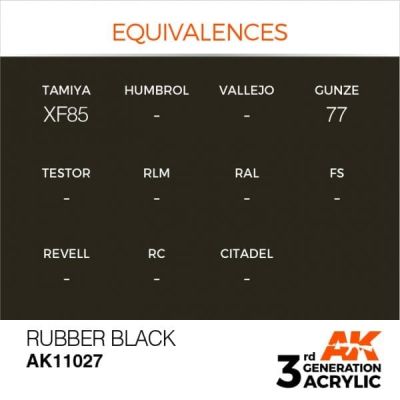 Acrylic paint RUBBER BLACK – STANDARD / TIRE BLACK (RUBBER COLOR) AK-interactive AK11027 детальное изображение General Color AK 3rd Generation