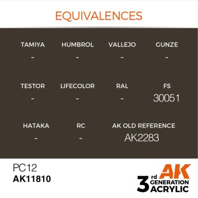 Акриловая краска PC12 / Хакки коричневый AIR АК-интерактив AK11810 детальное изображение AIR Series AK 3rd Generation