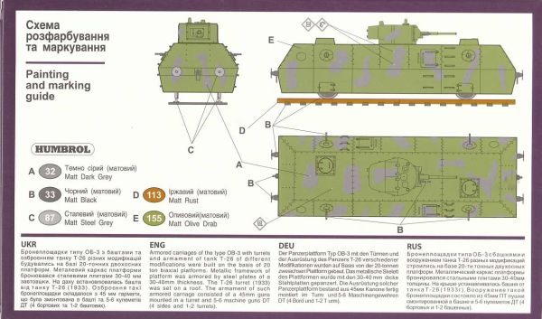Mодель броневагону типу ОБ-3 із конічною вежею танка Т-26-1 детальное изображение Железная дорога 1/72 Железная дорога