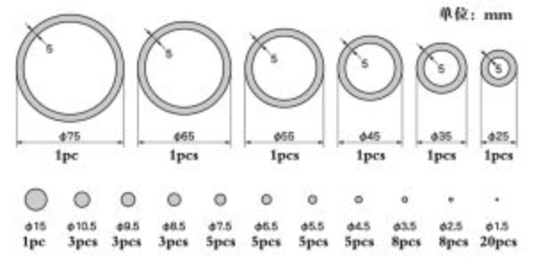 Circle templates 0.3 set-D детальное изображение Разное Инструменты