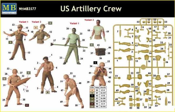 Американські артилеристи детальное изображение Фигуры 1/35 Фигуры