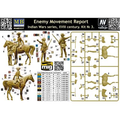 Report on the movement of the enemy. xviii century. set #3 детальное изображение Фигуры 1/35 Фигуры