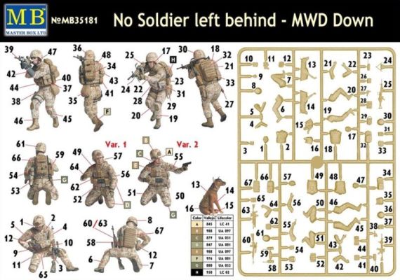 &quot;No Soldier left behind - MWD Down&quot; детальное изображение Фигуры 1/35 Фигуры