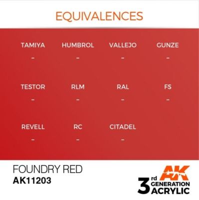 Acrylic paint FOUNDRY RED METALLIC / INK АК-Interactive AK11203 детальное изображение Металлики и металлайзеры Модельная химия