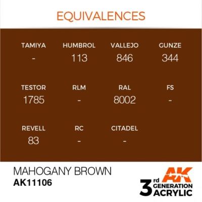 Acrylic paint MAHOGANY BROWN – STANDARD / MAHOGANY AK-interactive AK11106 детальное изображение General Color AK 3rd Generation