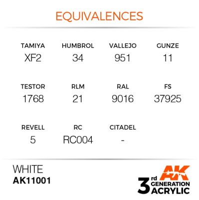 Акриловая краска WHITE - INTENSE / БЕЛЫЙ АК-интерактив AK11001 детальное изображение General Color AK 3rd Generation