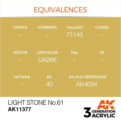 Акриловая краска LIGHT STONE NO.61 / Светло - каменный – AFV АК-интерактив AK11377 детальное изображение AFV Series AK 3rd Generation