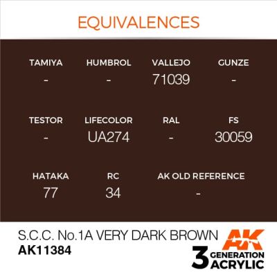 Акриловая краска S.C.C. NO.1A VERY DARK BROWN / Тёмно - коричневый – AFV АК-интерактив AK11384 детальное изображение AFV Series AK 3rd Generation