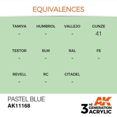 Acrylic paint PASTEL BLUE – PASTEL / PASTEL BLUE AK-interactive AK11168 детальное изображение General Color AK 3rd Generation