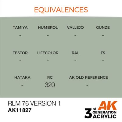 Акриловая краска RLM 76 Version 1 / Бледно-зеленый AIR АК-интерактив AK11827 детальное изображение AIR Series AK 3rd Generation