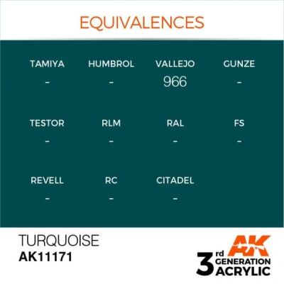 Акриловая краска TURQUOISE – STANDARD / БИРЮЗОВЫЙ АК-интерактив AK11171 детальное изображение General Color AK 3rd Generation
