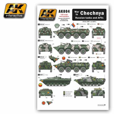 Набор декалей  для российской техники, Чеченская война детальное изображение Декали Афтермаркет