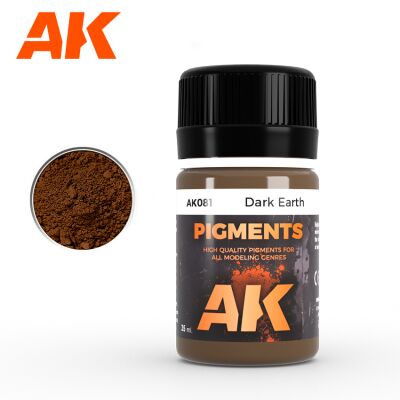 Dark earth pigment 35 ml / Сухий пігмент &quot;Темна земля&quot; 35 мл детальное изображение Пигменты Weathering
