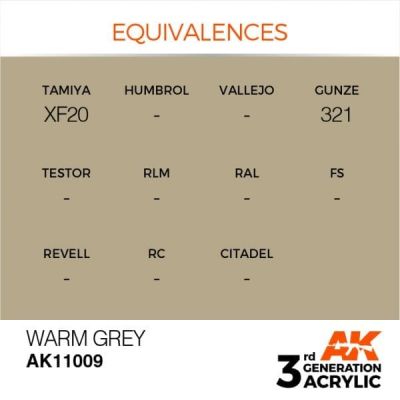 Акриловая краска WARM GREY – STANDARD / ТЕПЛЫЙ СЕРЫЙ АК-интерактив AK11009 детальное изображение General Color AK 3rd Generation