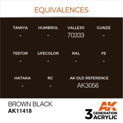 Акрилова фарба BROWN BLACK – КОРИЧНЕВО-ЧОРНИЙ FIGURES АК-interactive AK11418 детальное изображение Figure Series AK 3rd Generation