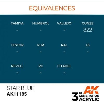Акриловая краска STAR BLUE STANDARD - ЗВЕЗДНЫЙ СИНИЙ / INK АК-интерактив AK11185 детальное изображение General Color AK 3rd Generation