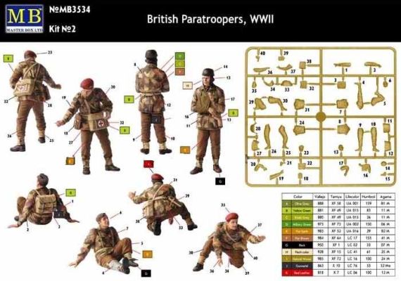 British paratroopers, 1944. Kit 2  детальное изображение Фигуры 1/35 Фигуры