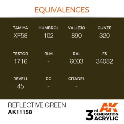 Акриловая краска REFLECTIVE GREEN – STANDARD / ОТРАЖАЮЩИЙ ЗЕЛЕНЫЙ АК-интерактив AK11158 детальное изображение General Color AK 3rd Generation