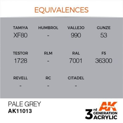 Acrylic paint PALE GRAY – STANDARD / PALE GRAY AK-interactive AK11013 детальное изображение General Color AK 3rd Generation