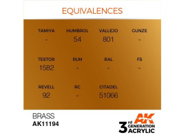 Acrylic paint BRASS METALLIC / INK АК-Interactive AK11194