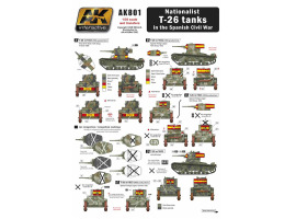 Набір декалей Націоналісти на танках T-26