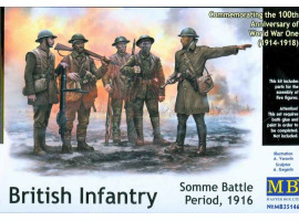 обзорное фото Британская пехота, период битвы на Сомме, 1916 г. Фигуры 1/35