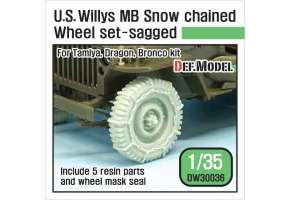 WW2 U.S. Willys MB Snow Chained Wheel set 