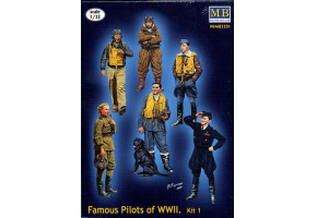 Знаменитые пилоты Второй Мировой 