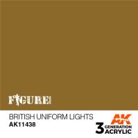 обзорное фото BRITISH UNIFORM LIGHTS – FIGURES Figure Series
