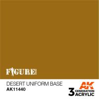 обзорное фото DESERT UNIFORM BASE – FIGURES Figure Series