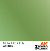 обзорное фото METALLIC GREEN – METALLIC / ЗЕЛЕНЫЙ МЕТАЛЛИК Металіки та металайзери
