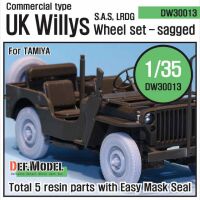  WW2 U.K. Commando/SAS Jeep Wheel set 