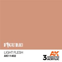 обзорное фото LIGHT FLESH – ТІЛЕСНИЙ Figure Series