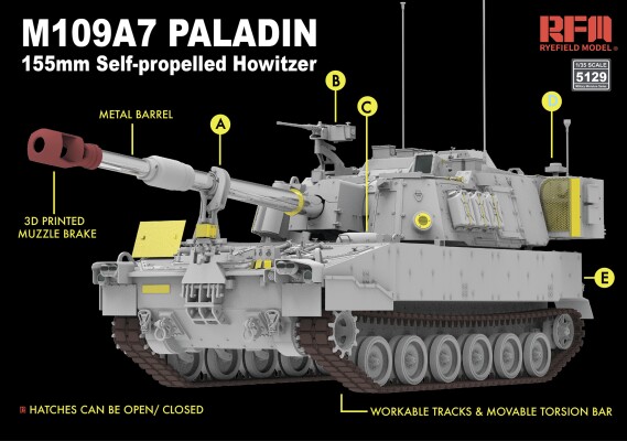 Збірна модель 1/35 155-мм самохідна гаубиця М109А7 Paladin RFM RM-5129 детальное изображение Артиллерия 1/35 Артиллерия