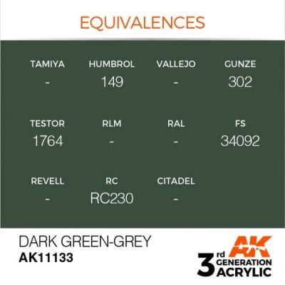 Акриловая краска DARK GREEN-GREY – STANDARD / ТЕМНО ЗЕЛЕНО-СЕРЫЙ АК-интерактив AK11133 детальное изображение General Color AK 3rd Generation