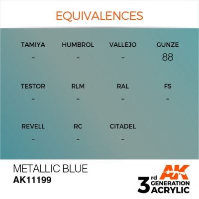 Акрилова фарба METALLIC BLUE METALLIC - БЛАКИТНИЙ МЕТАЛІК / INK АК-Interactive AK11199 детальное изображение Металлики и металлайзеры Модельная химия