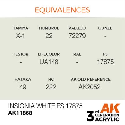 Акриловая краска Insignia White / Белая-Инсигния (FS17875) AIR АК-интерактив AK11868 детальное изображение AIR Series AK 3rd Generation