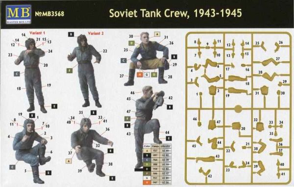 Советские танкисты детальное изображение Фигуры 1/35 Фигуры