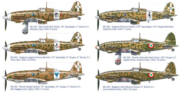 Збірна модель 1/72 Літаки MC.202 та MC.205 італійських асів (у наборі 2 моделі) Italeri 1345 детальное изображение Самолеты 1/72 Самолеты