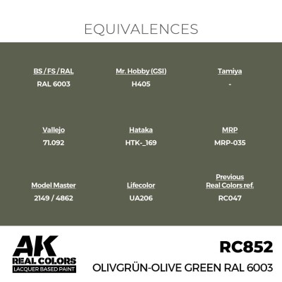 Alcohol-based acrylic paint Olivgrün-Olive Green RAL 6003 AK-interactive RC852 детальное изображение Real Colors Краски