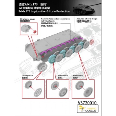 Збірна модель 1/72 САУ Jagdpanther G1 пізнього виробництва Vespid Models VS720010 детальное изображение Бронетехника 1/72 Бронетехника