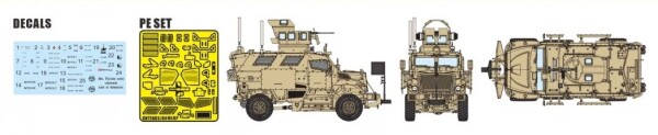 Збірна модель 1/72 Бронетранспортер M1224A1 Maxx Pro MEAP W/MRAP з додатковою бронею T-Model GH72A04 детальное изображение Автомобили 1/72 Автомобили