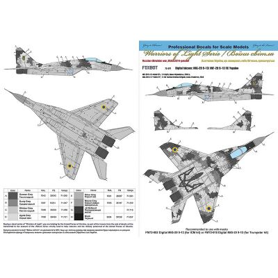 Foxbot 1:72 Декаль Digital falcons: МіГ-29 (9-13) ВПС України (з масками) детальное изображение Декали Афтермаркет