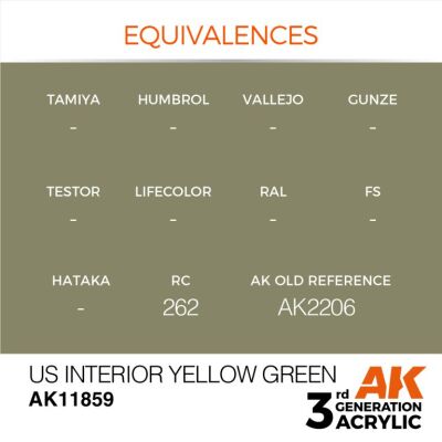 Акриловая краска US Interior Yellow Green / Интерьер США Желтый Зеленый AIR АК-интерактив AK11859 детальное изображение AIR Series AK 3rd Generation