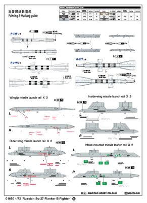 Scale model 1/72 Su-27 Flanker B Fighter Trumpeter 01660 детальное изображение Самолеты 1/72 Самолеты