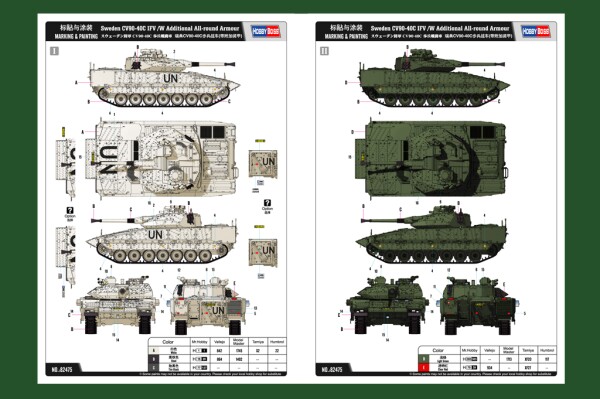 Scale model 1/35 Swedish IFV CV90-40C with additional circular armor HobbyBoss 82475 детальное изображение Бронетехника 1/35 Бронетехника