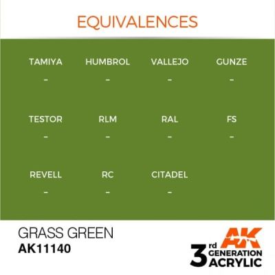 Акриловая краска GRASS GREEN – STANDARD / ЗЕЛЕНАЯ ТРАВА АК-интерактив AK11140 детальное изображение General Color AK 3rd Generation